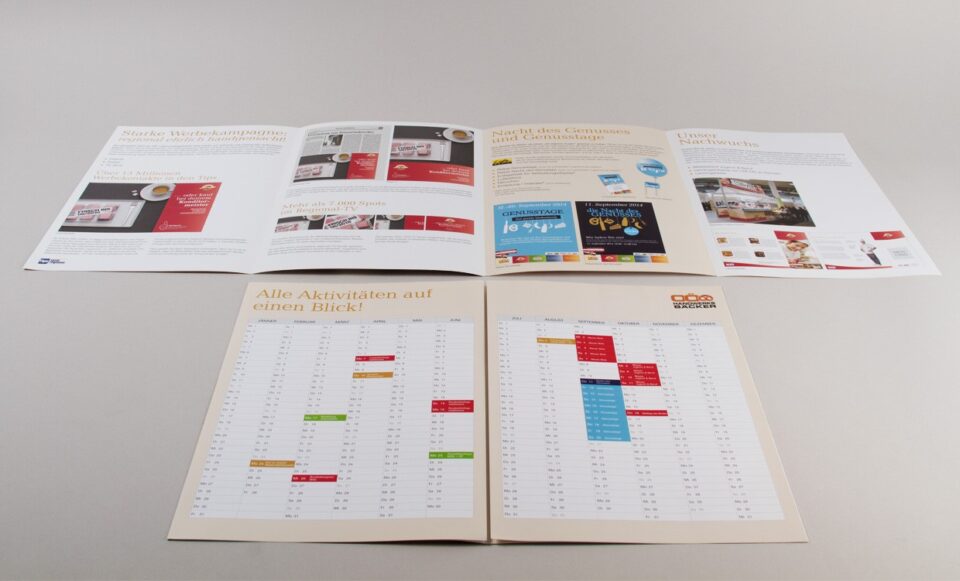 WKO Lebensmittelgewerbe - Jahresplanung