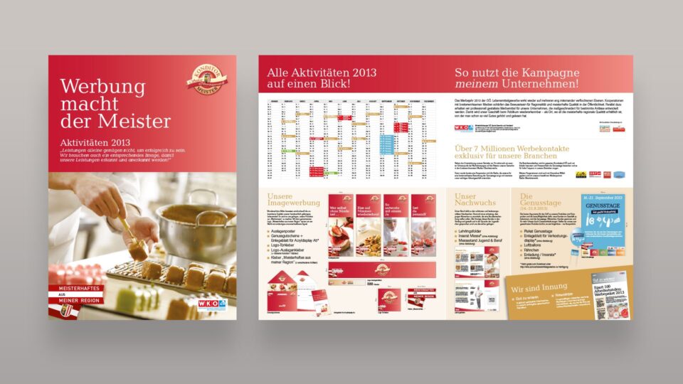 WKO Lebensmittelgewerbe - Jahresplanung Konditoren