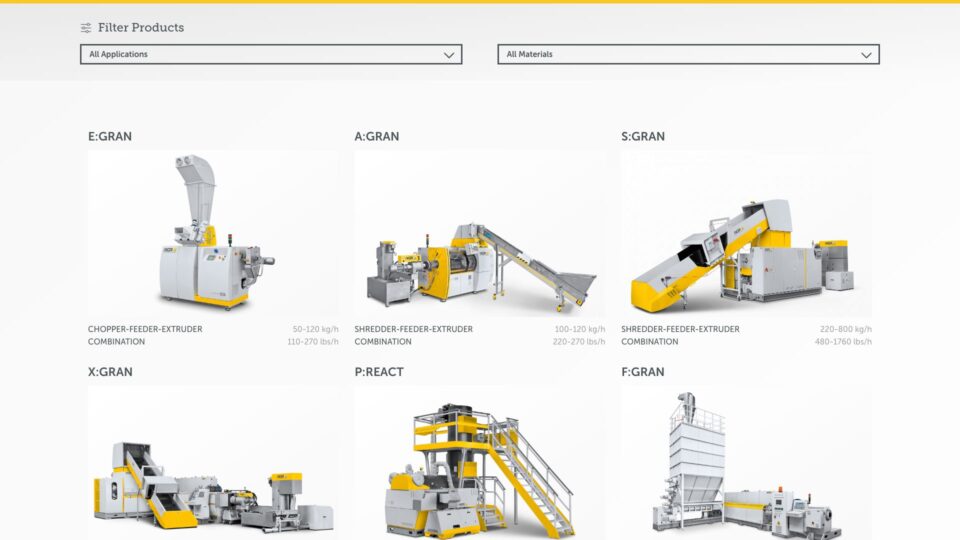 NGR - Webdesign & Programmierung