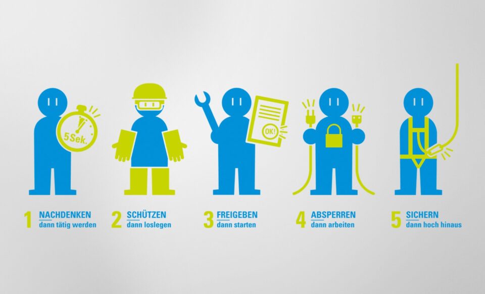 Bilfinger - Poster Life saving rules