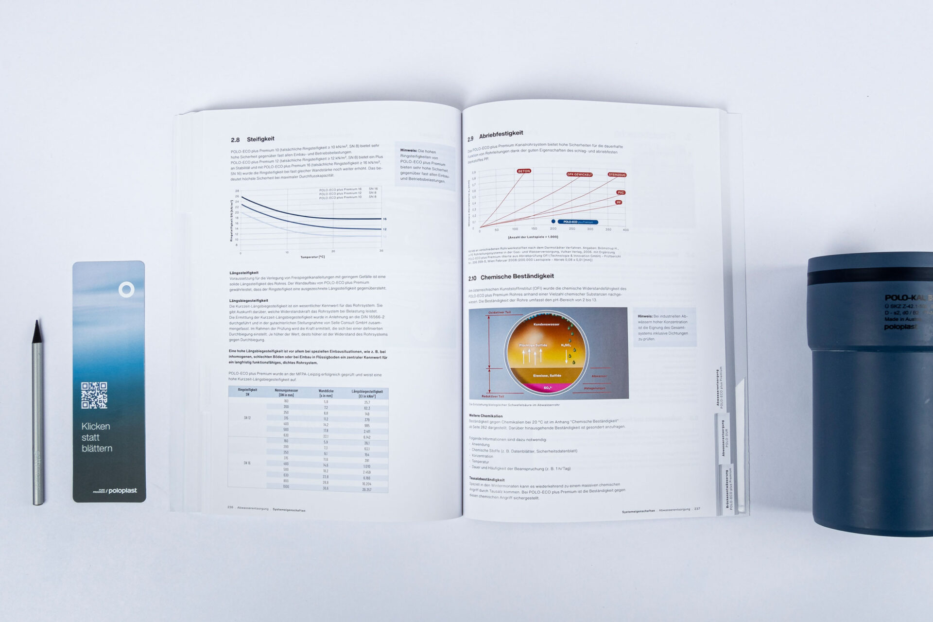 POLOPLAST THB Innenseite