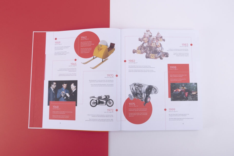 BRP ROTAX - 100 Jahre Buch - Layout