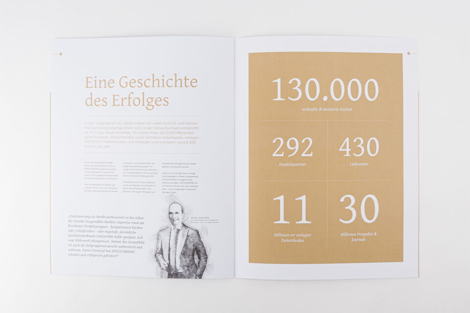 Marketing Experten für Magazine. Vom redaktionellen Inhalt bis zur grafischen Gestaltung.
