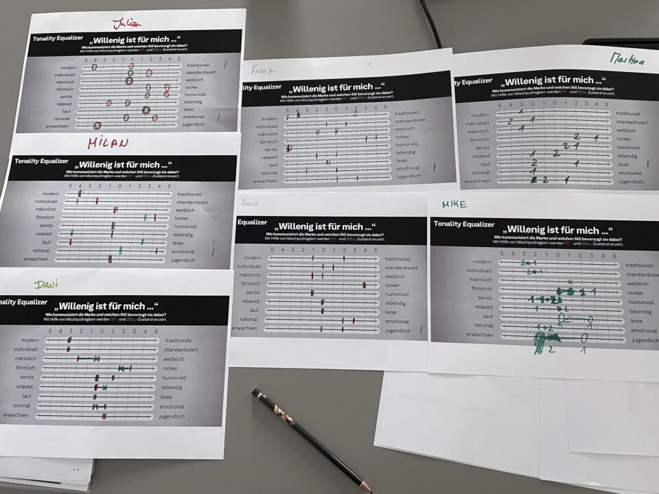 Übersicht Tonality Equalizer. Workshop Positionierung bei WILLENIG